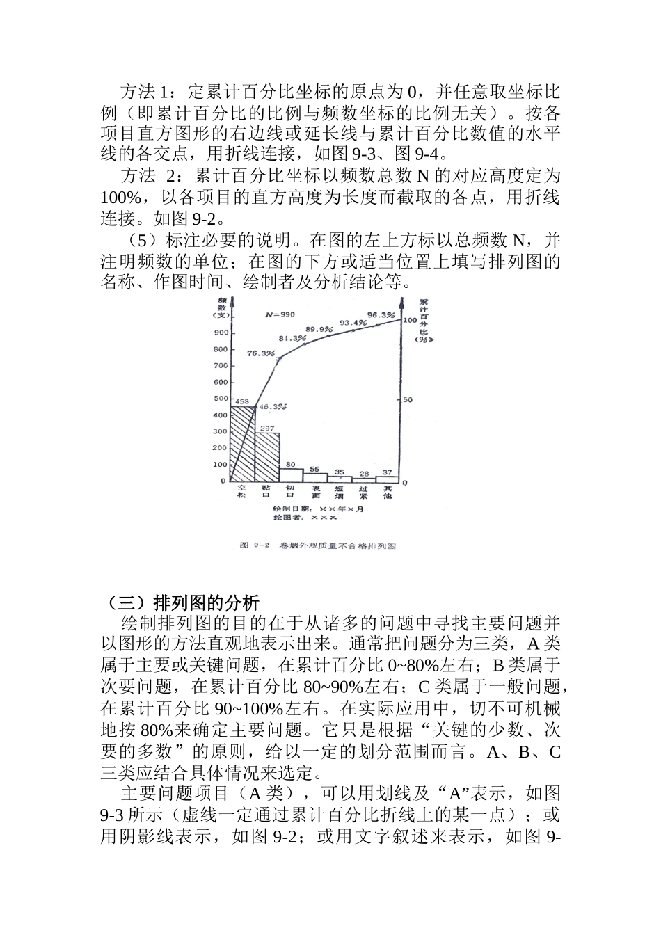 统计过程控制（SPC）与休哈特控制图4（DOC15页）_第3页