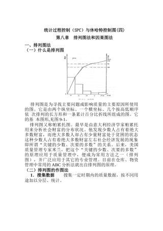 统计过程控制（SPC）与休哈特控制图4（DOC15页）