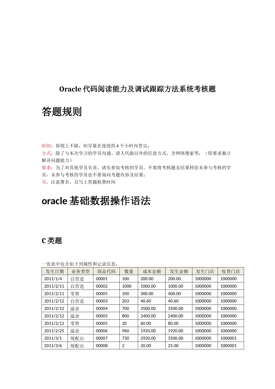 Oracle代码阅读能力及调试跟踪方法系统考核题_第1页