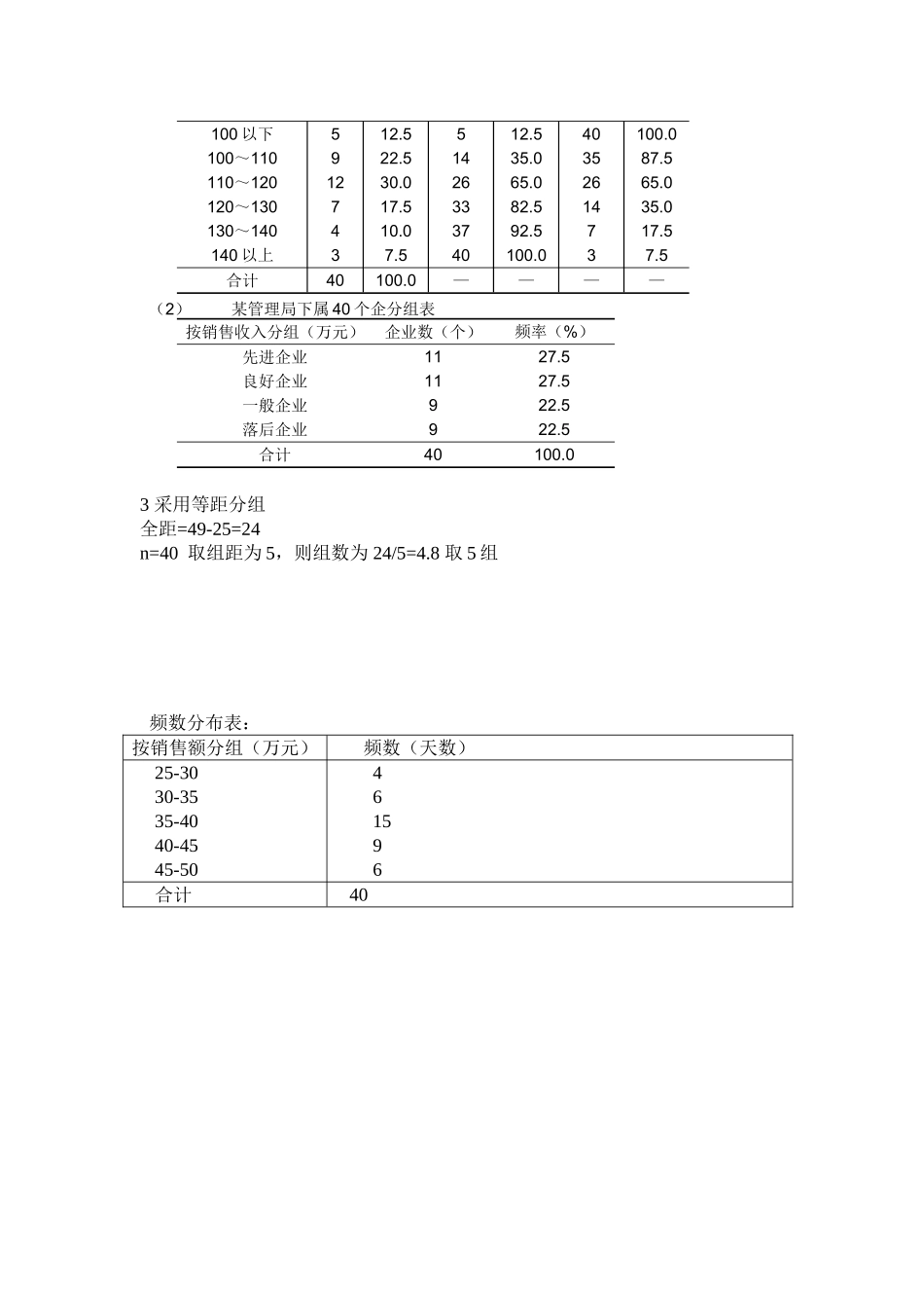 统计学高教第三版课后习题答案_第3页