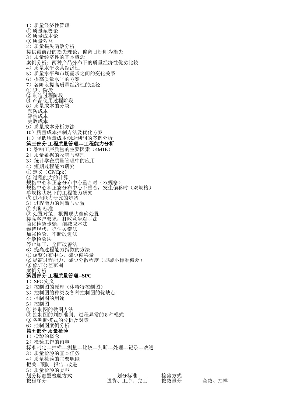 统计学在质量管理中的运用_第2页