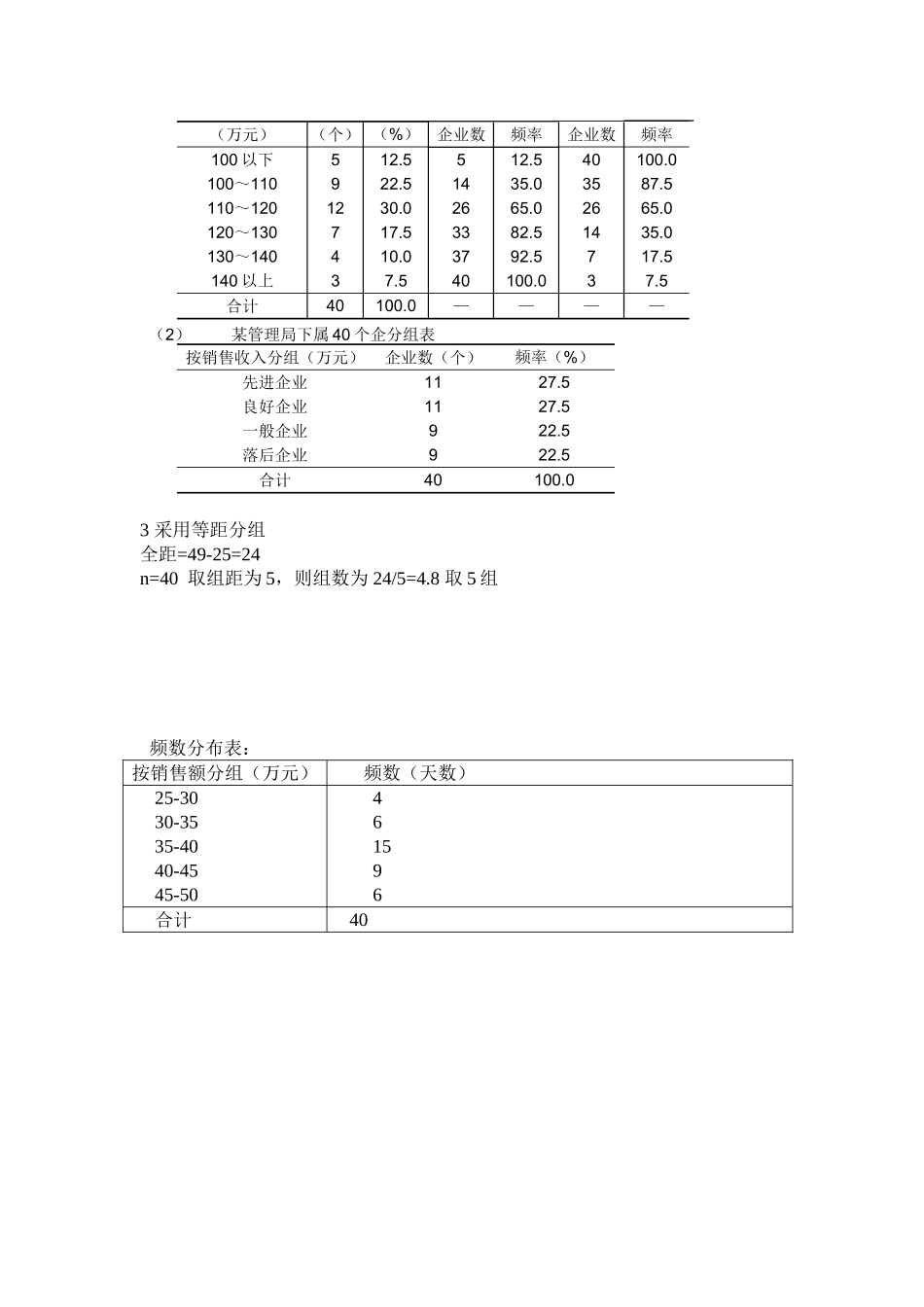 统计学第三版袁卫编辑课后答案_第3页
