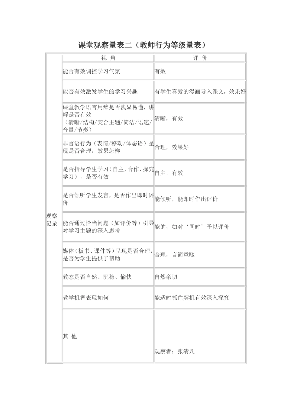 课堂观察量表二（2）_第1页