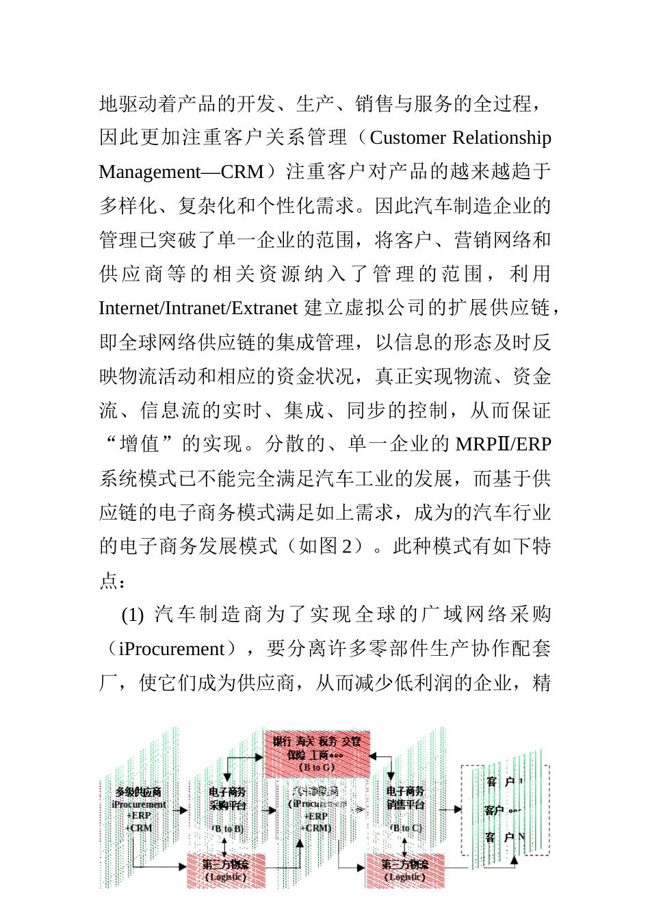 0105077汽车制造企业实施电子商务的模式及对策_第3页