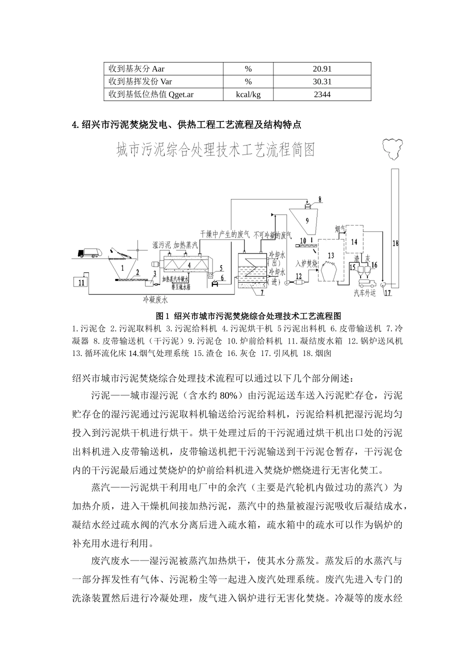 绍兴市城市污泥综合利用的实践_第3页