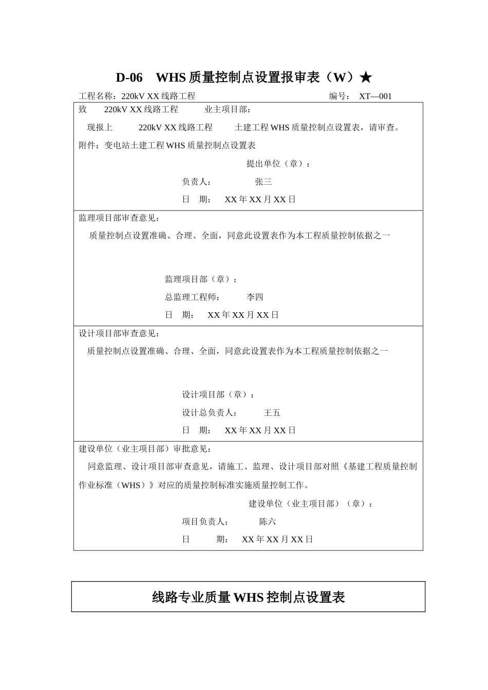 线路WHS质量控制点设置报审程序_第1页