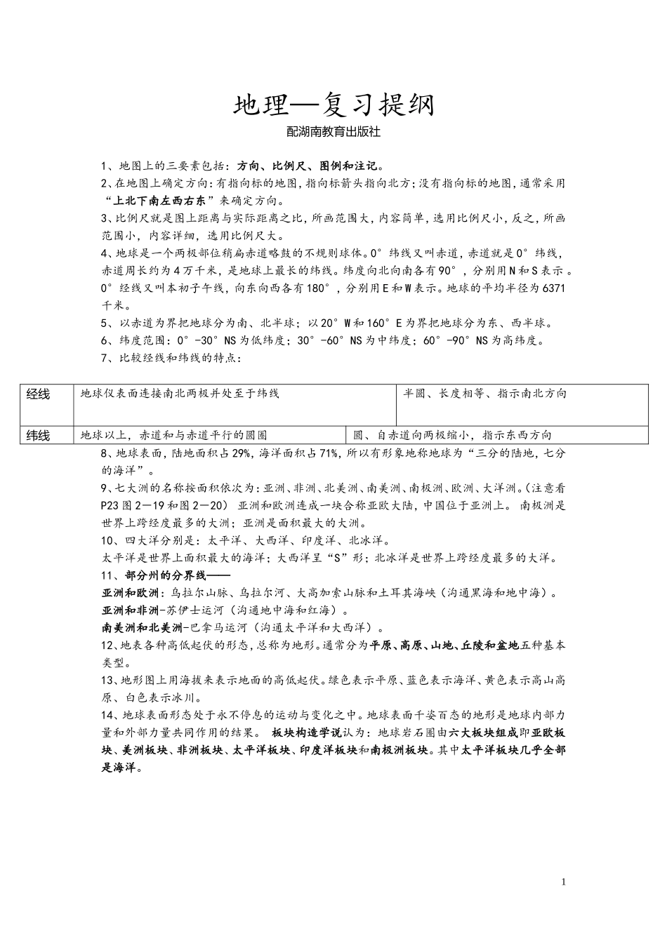 七年级上册地理_复习提纲_配湖南教育出版社_第1页