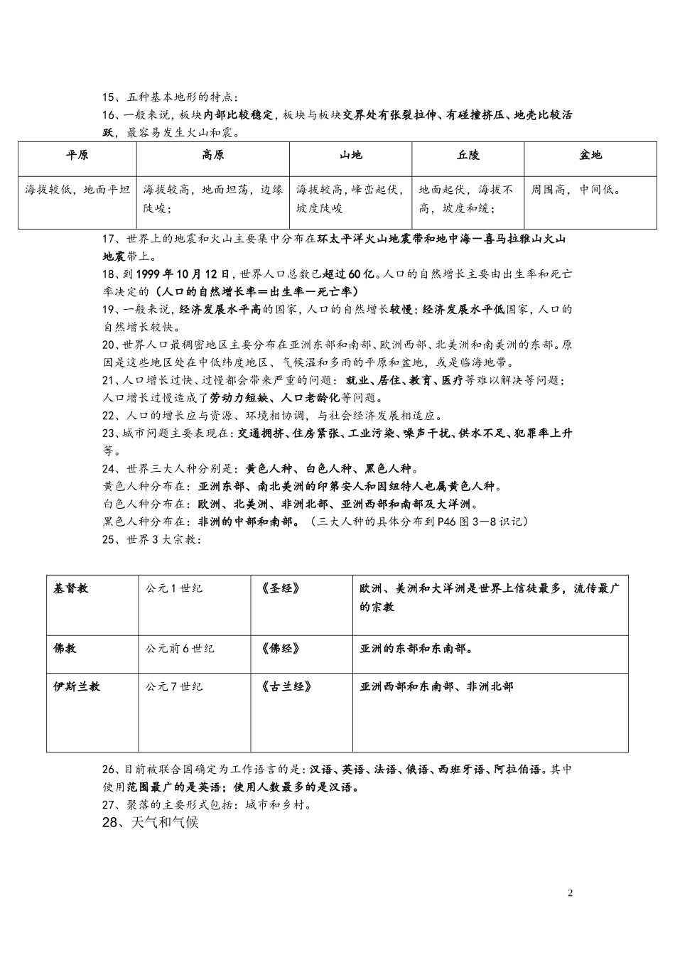 七年级上册地理_复习提纲_配湖南教育出版社_第2页