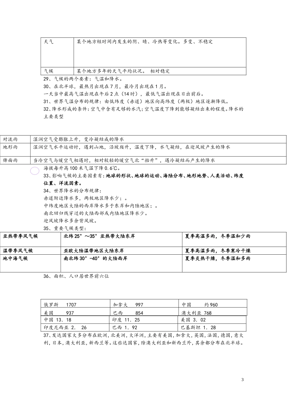 七年级上册地理_复习提纲_配湖南教育出版社_第3页