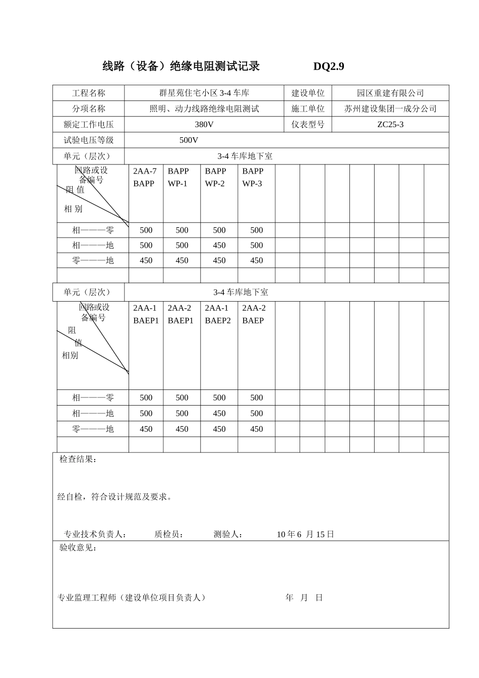 线路(设备)绝缘电阻测试记录DQ2.9_第1页