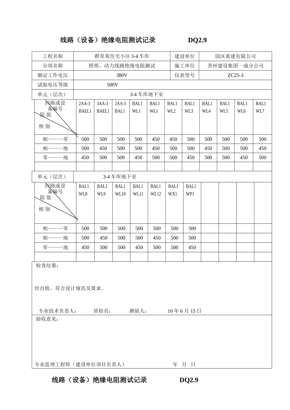 线路(设备)绝缘电阻测试记录DQ2.9_第2页