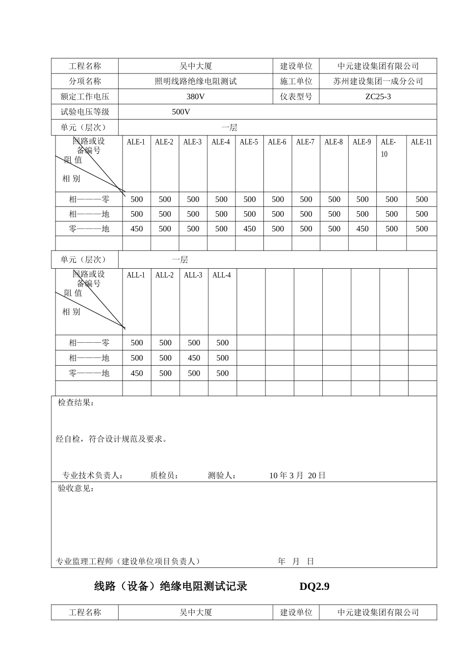 线路(设备)绝缘电阻测试记录DQ2.9_第3页