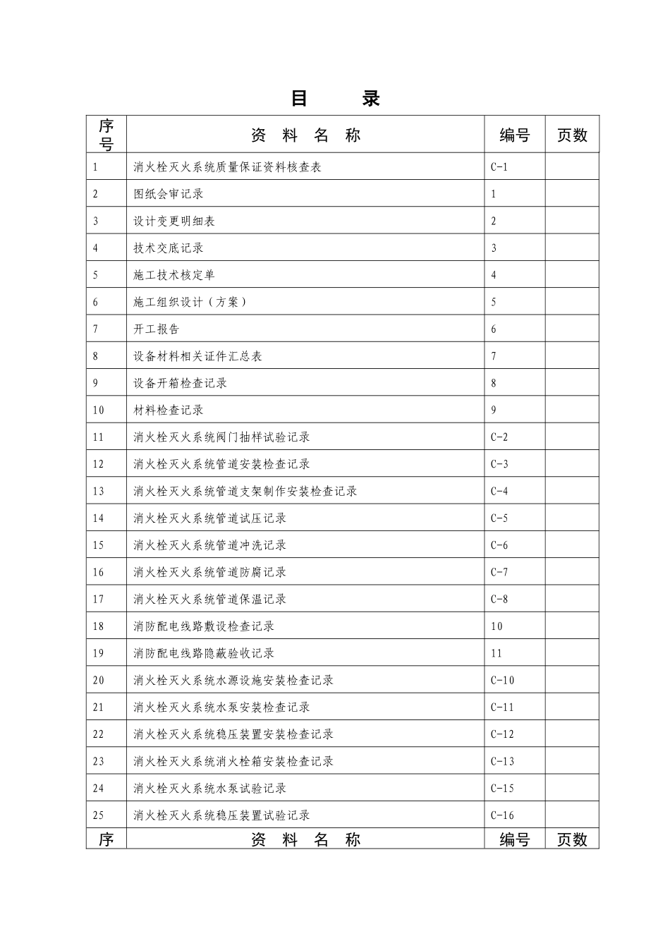 消火栓灭火系统施工安装全程验收记录_第2页