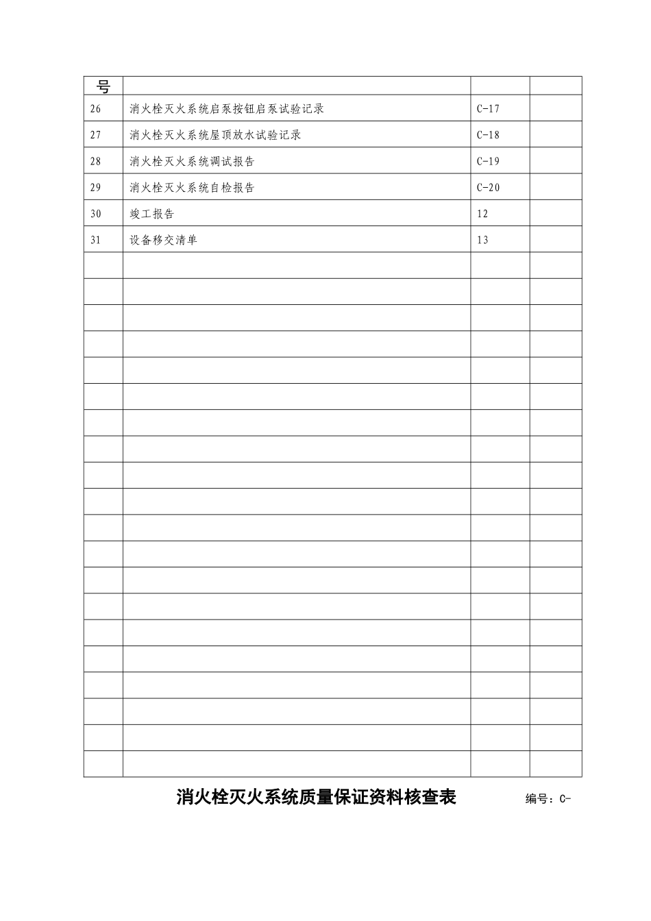 消火栓灭火系统施工安装全程验收记录_第3页