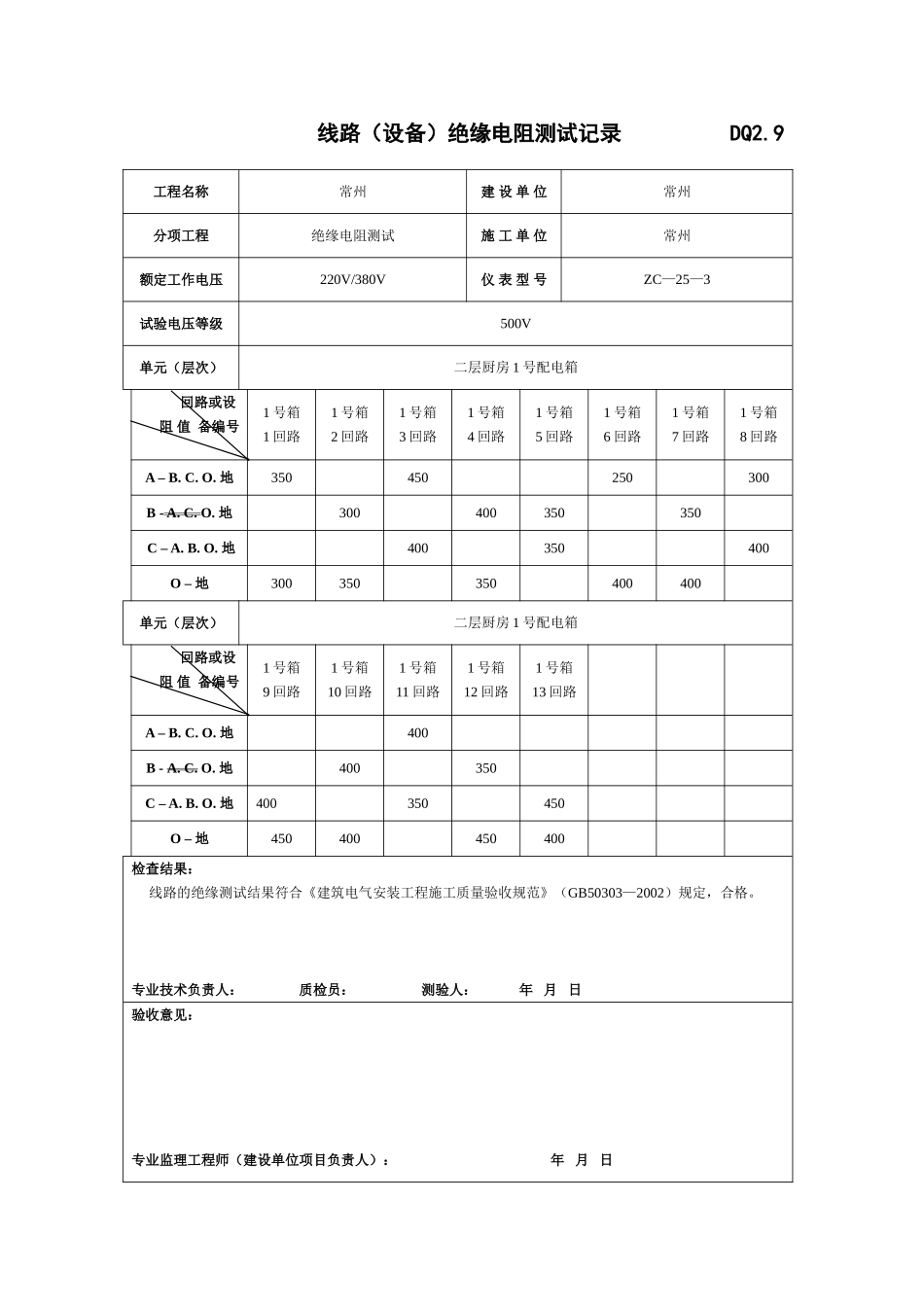 线路(设备)绝缘电阻测试记录__________DQ2_第2页