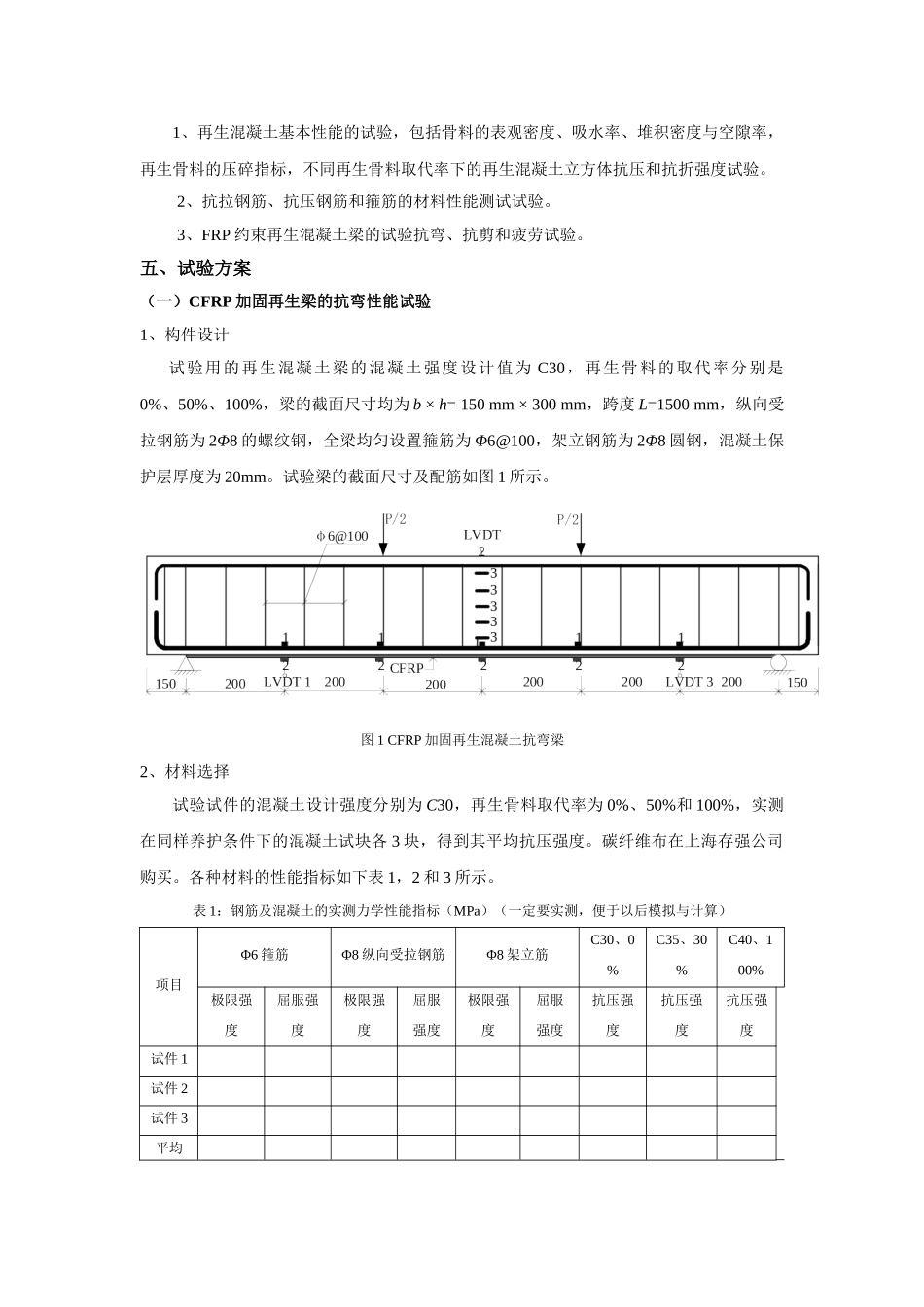 纤维复合材料加固再生混凝土梁试验方案设计_第2页