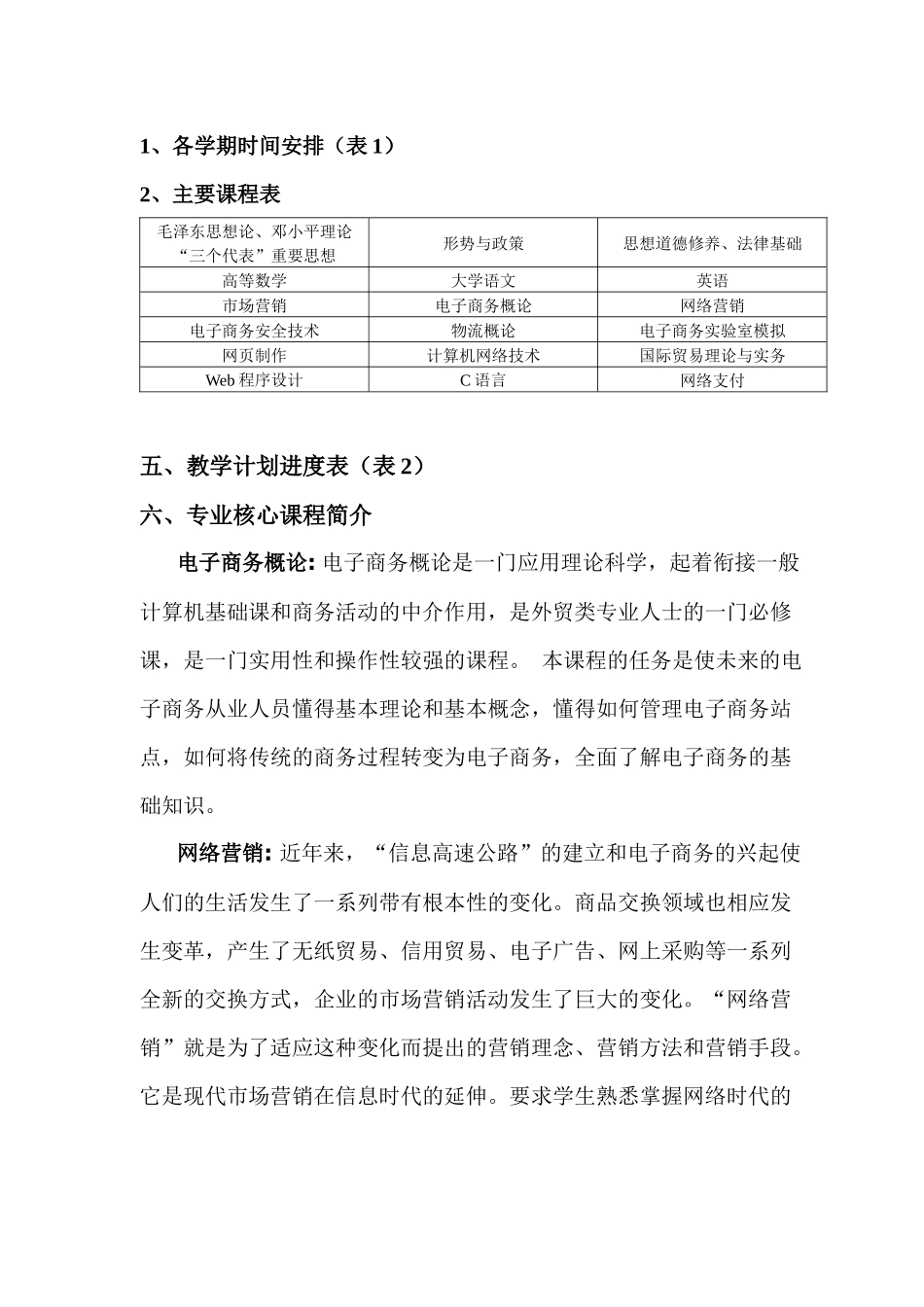 电子商务专业修订_第3页