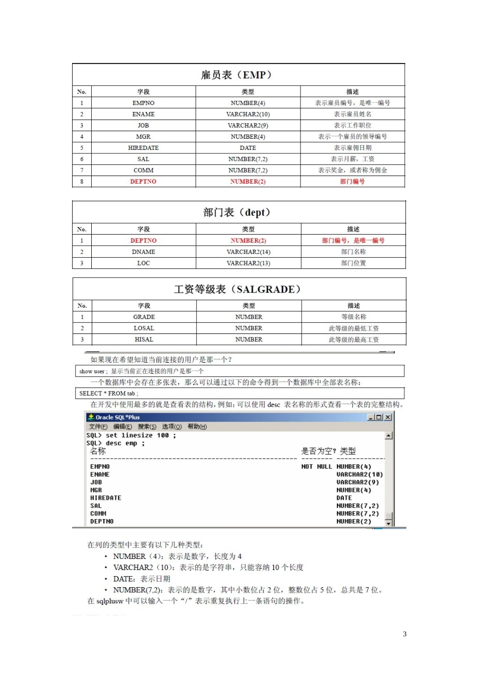 魔乐在线Oracle笔记超经典_第3页