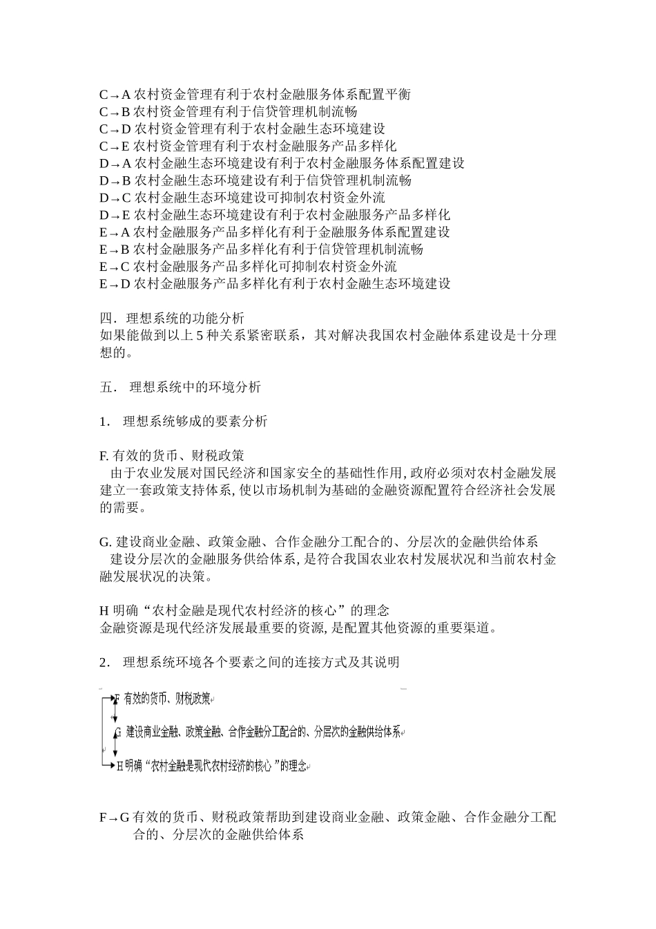 系统分析法谈我国农村金融体系建设问题_第2页