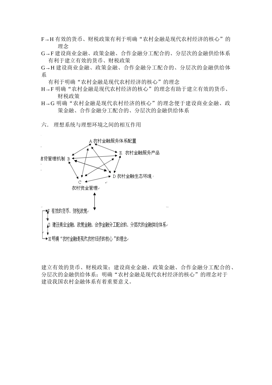 系统分析法谈我国农村金融体系建设问题_第3页