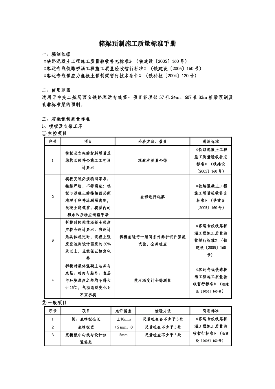 箱梁预制质量标准手册_第1页