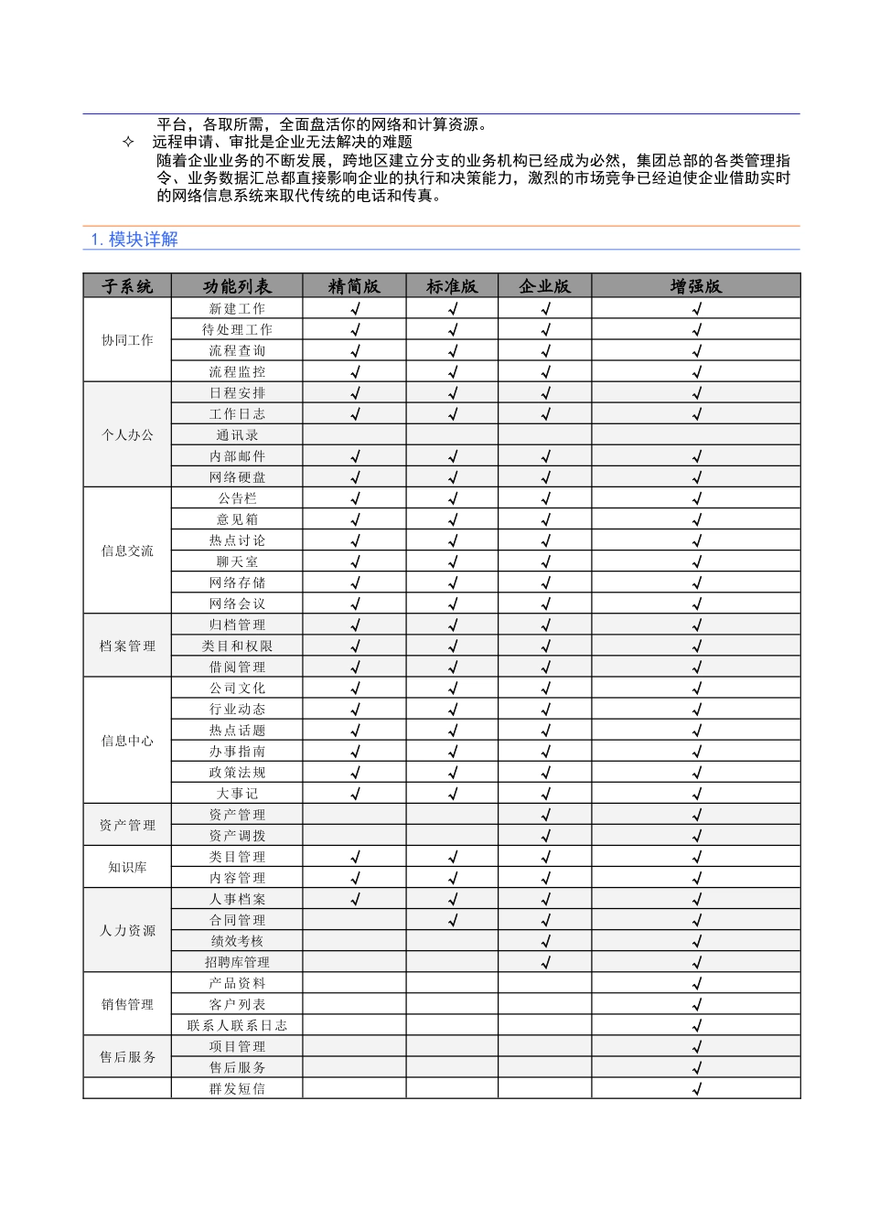 华宇OA网页册_第3页