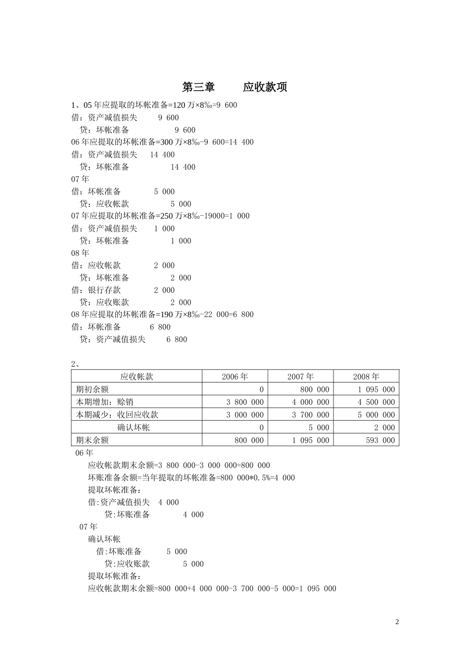 财务会计与金融资产管理知识练习题_第2页