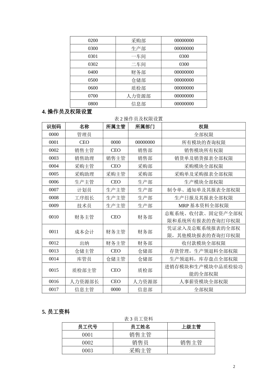 view-erp基础数据_第2页