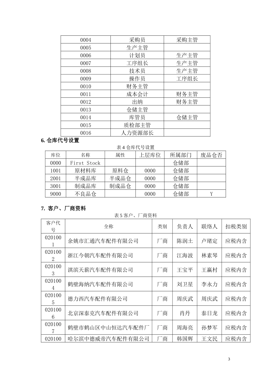 view-erp基础数据_第3页