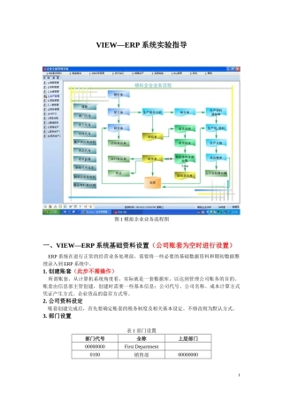 view-erp基础数据