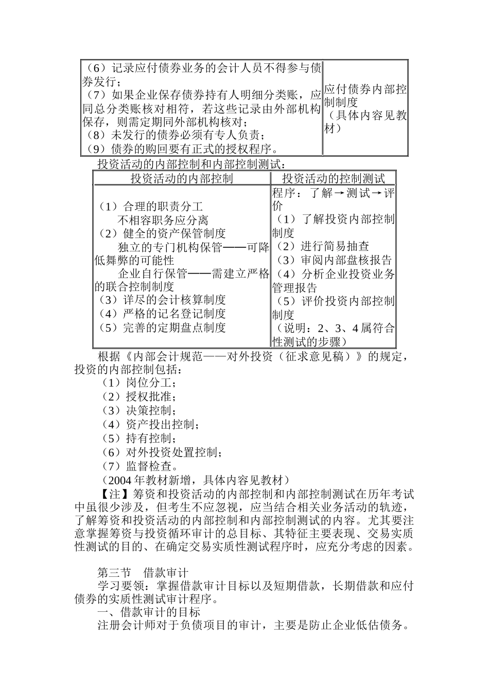 筹资与投资循环审计讲义_第2页
