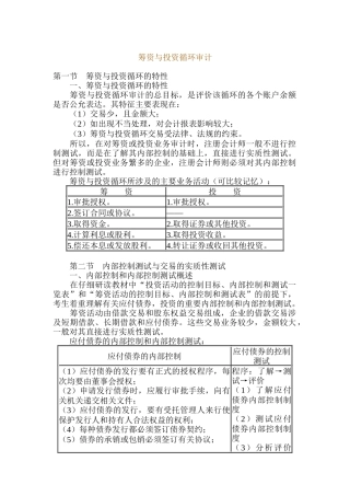 筹资与投资循环审计讲义