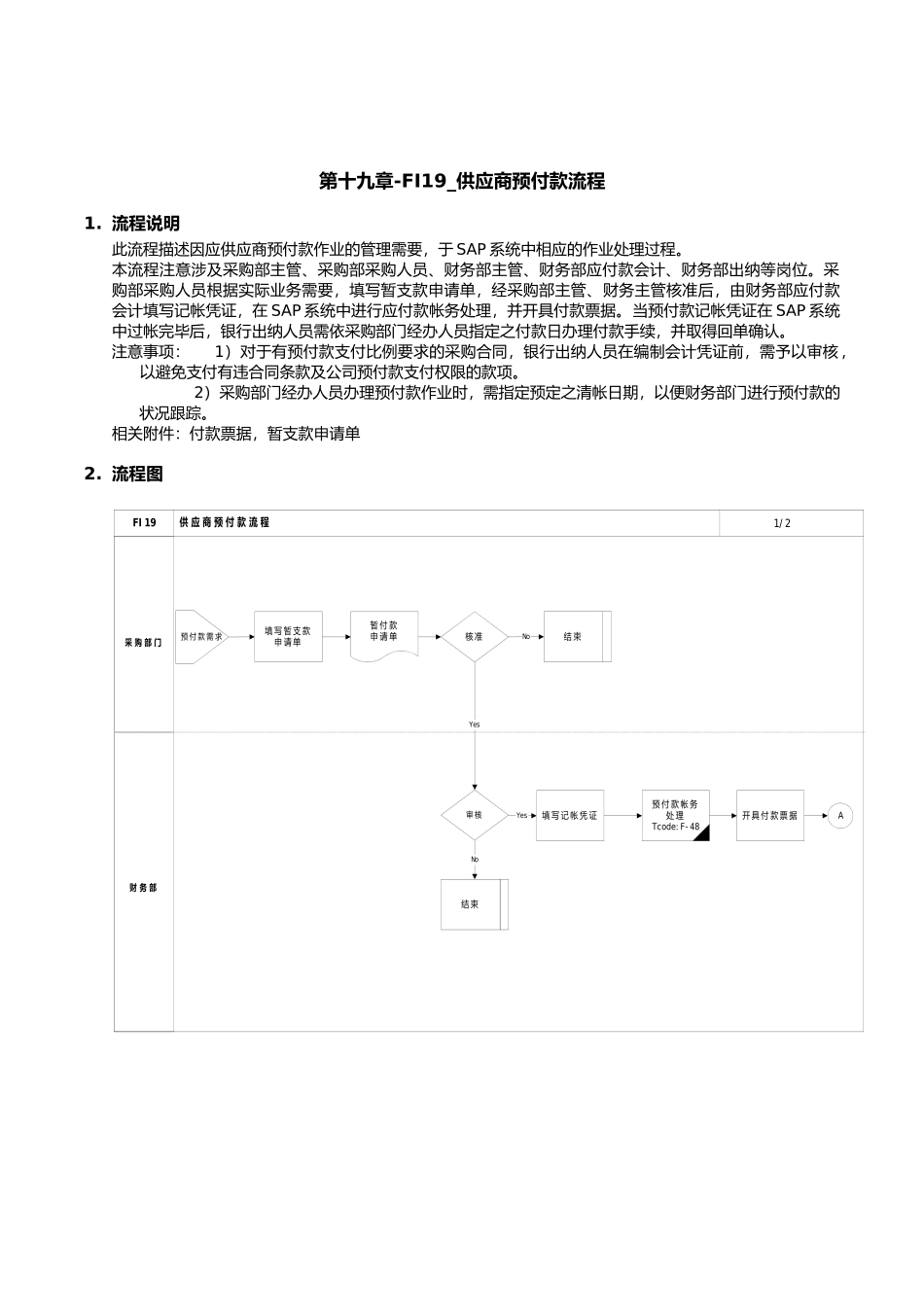 第十九章-FI19_供应商预付款流程_第1页
