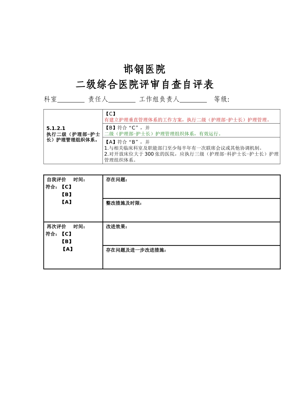 第五章护理管理与质量持续改进(外科临床)_第3页