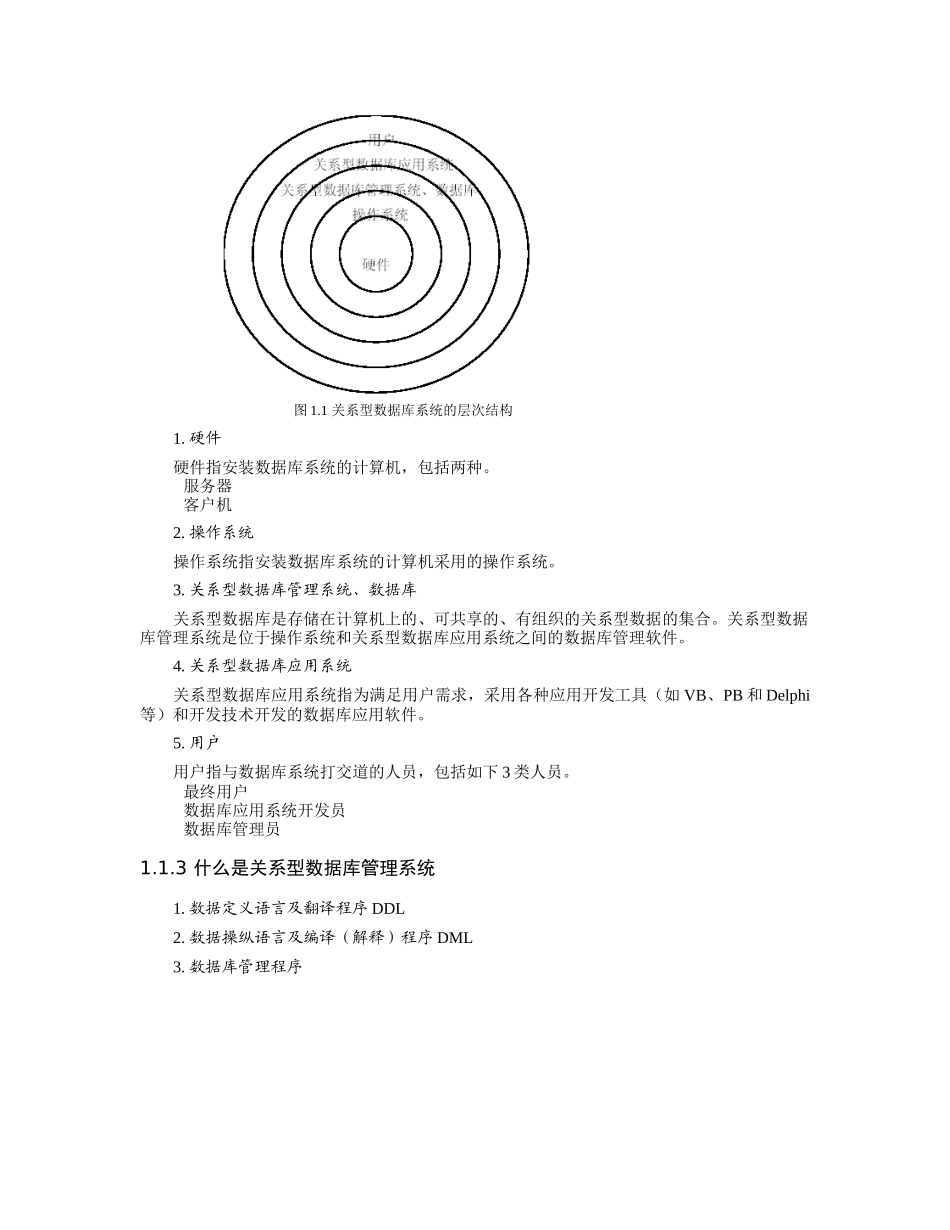 oracle基础_第2页