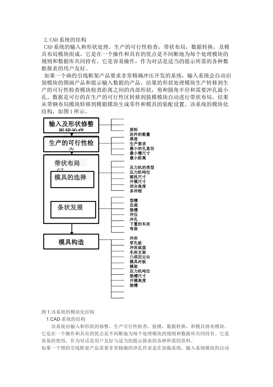 对于不规则形状金属制品和半导体引线框架的级进模自动化CAD系统_第2页