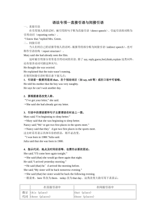 直接引语和间接引语 (2)