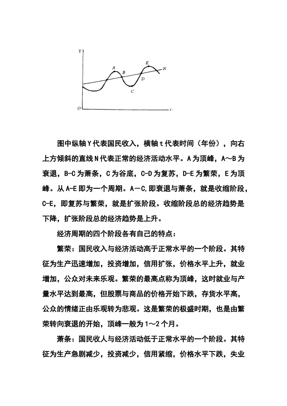 第七章__经济周期理论_第3页