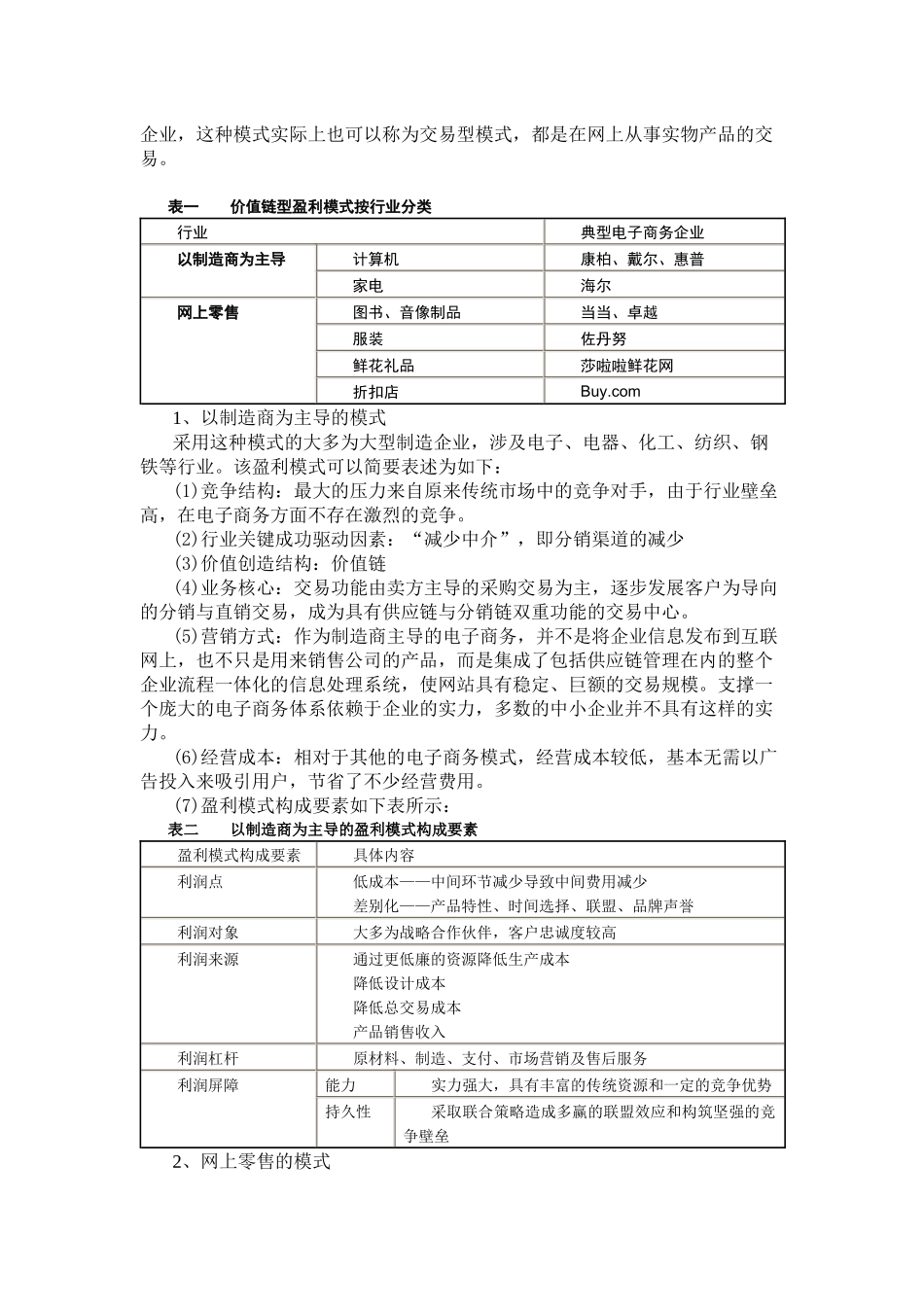 电子商务盈利模式分析11_第2页