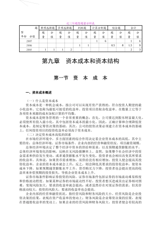 第9章资本成本和资本结构