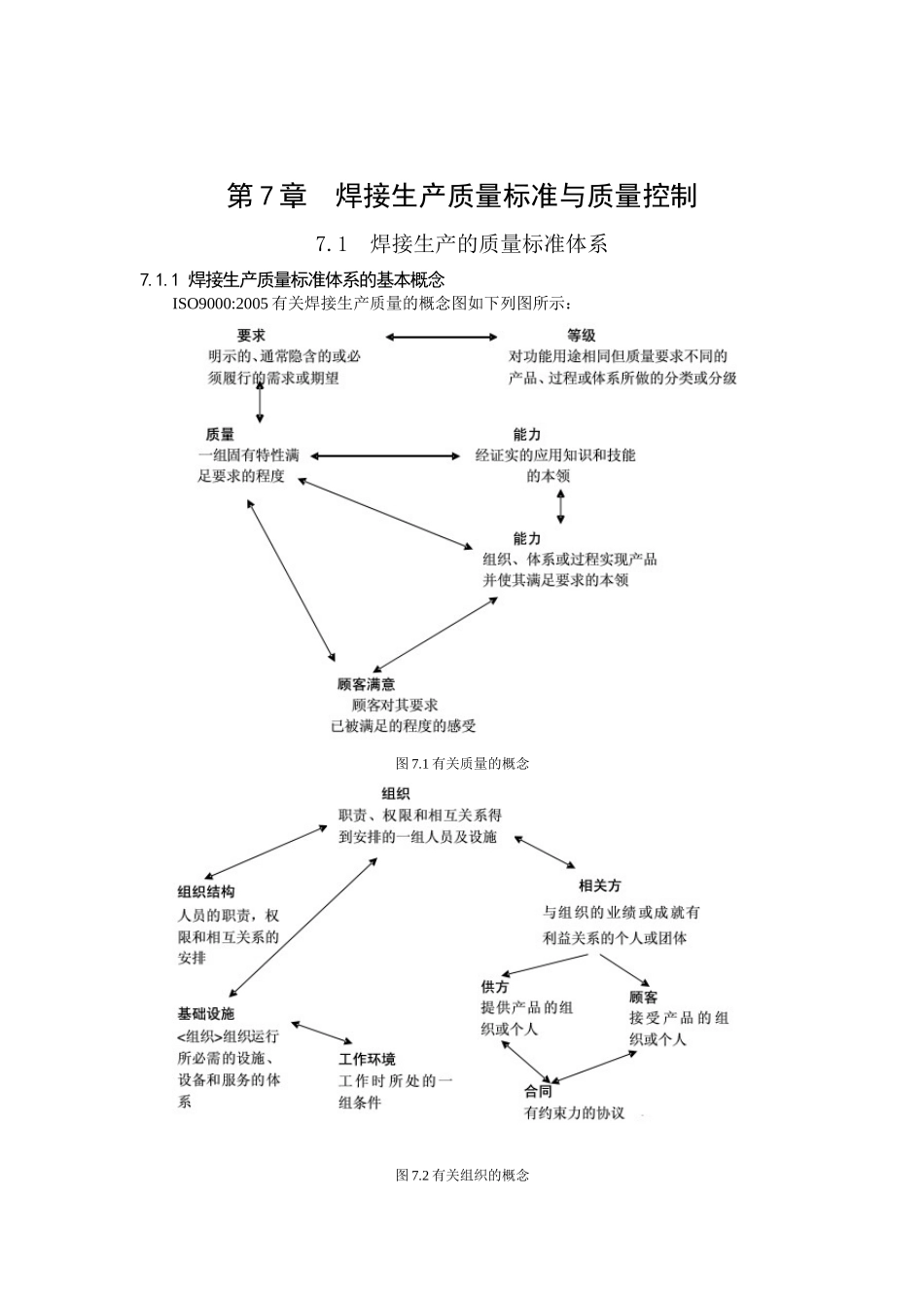 第7章焊接生产质量标准与质量控制_第1页