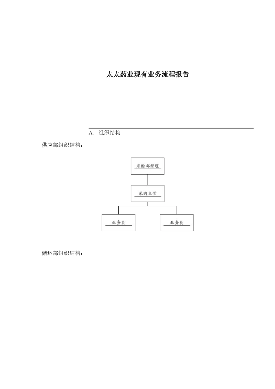 太太药业现有业务流程报告（DOC45页）_第1页