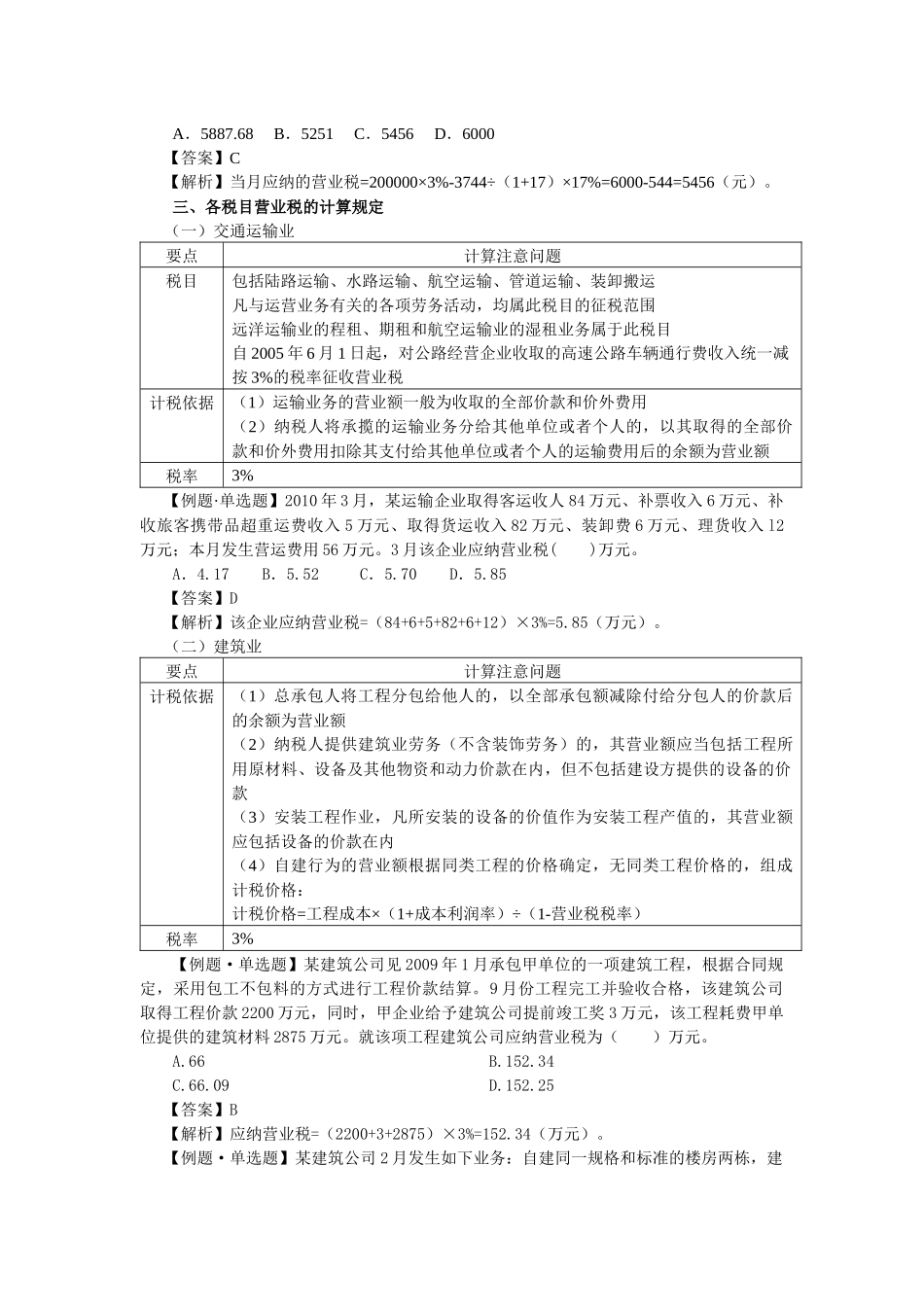 税额计算与各税目营业税的计算规定_第2页