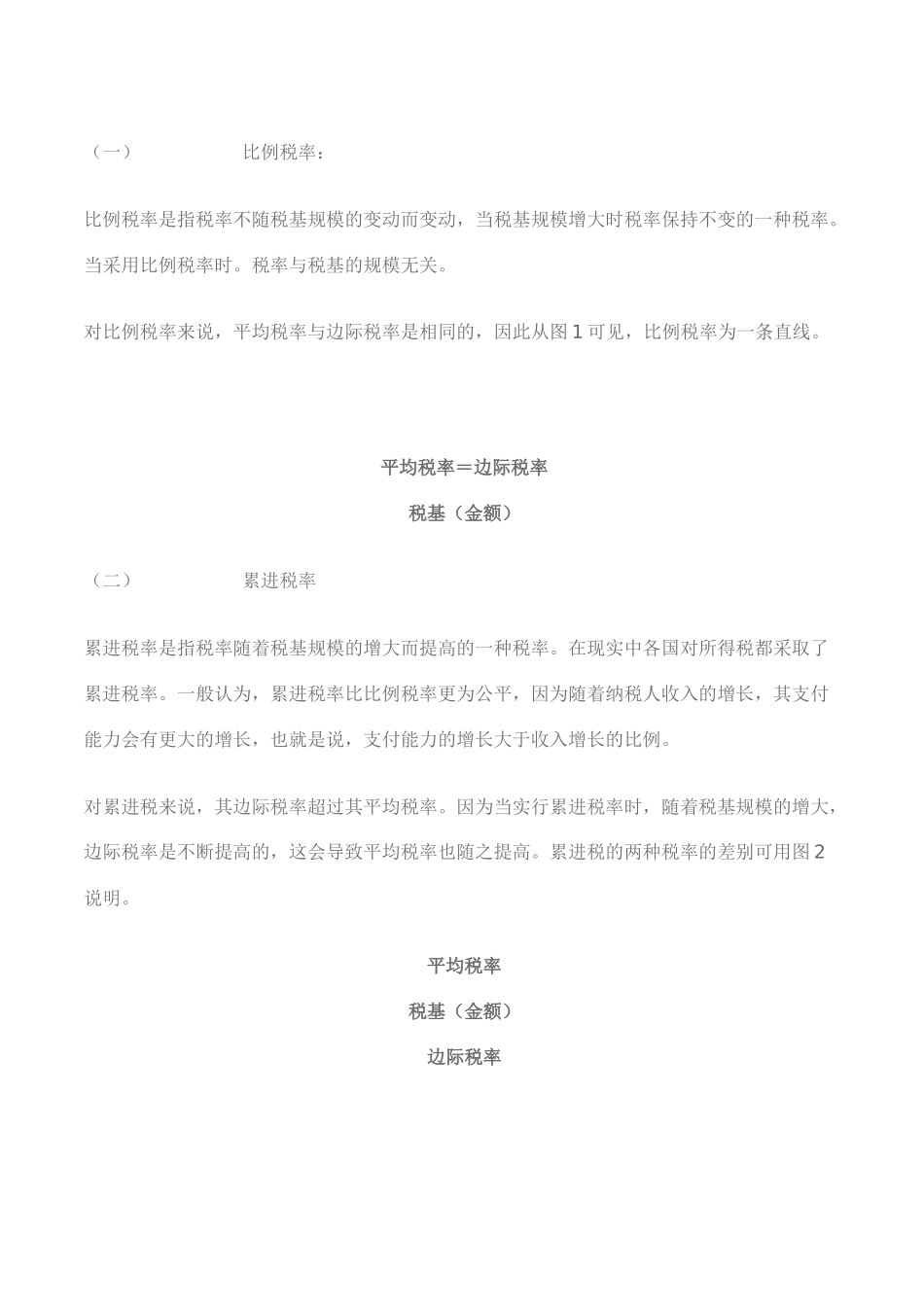 税率的相关知识_第3页