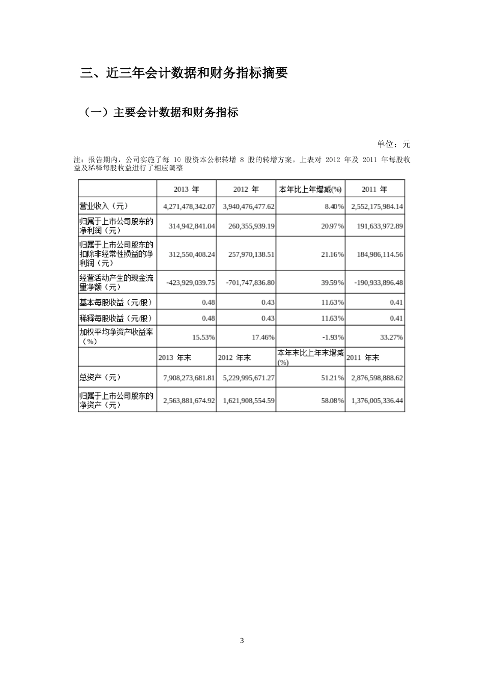 第十一届浙江省财会信息化大赛_第3页