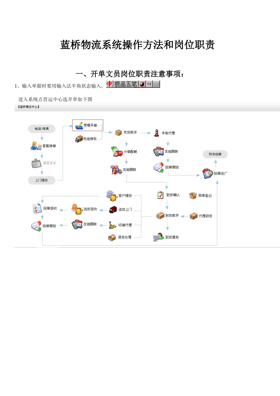 蓝桥ERP物流管理软件操作文档教程_第1页