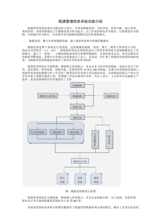 税源管理信息系统功能介绍