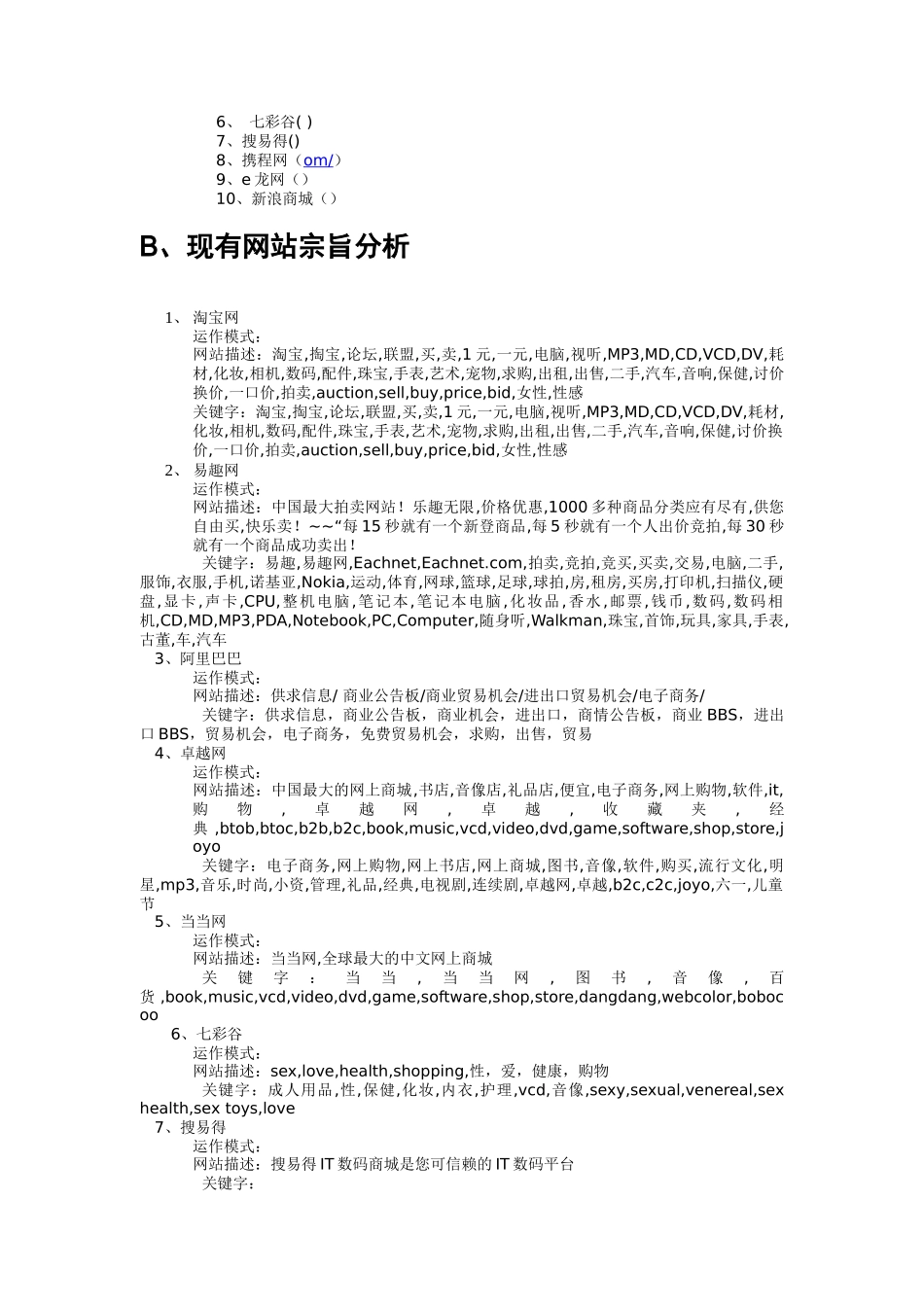 电子商务网站策划书_第2页