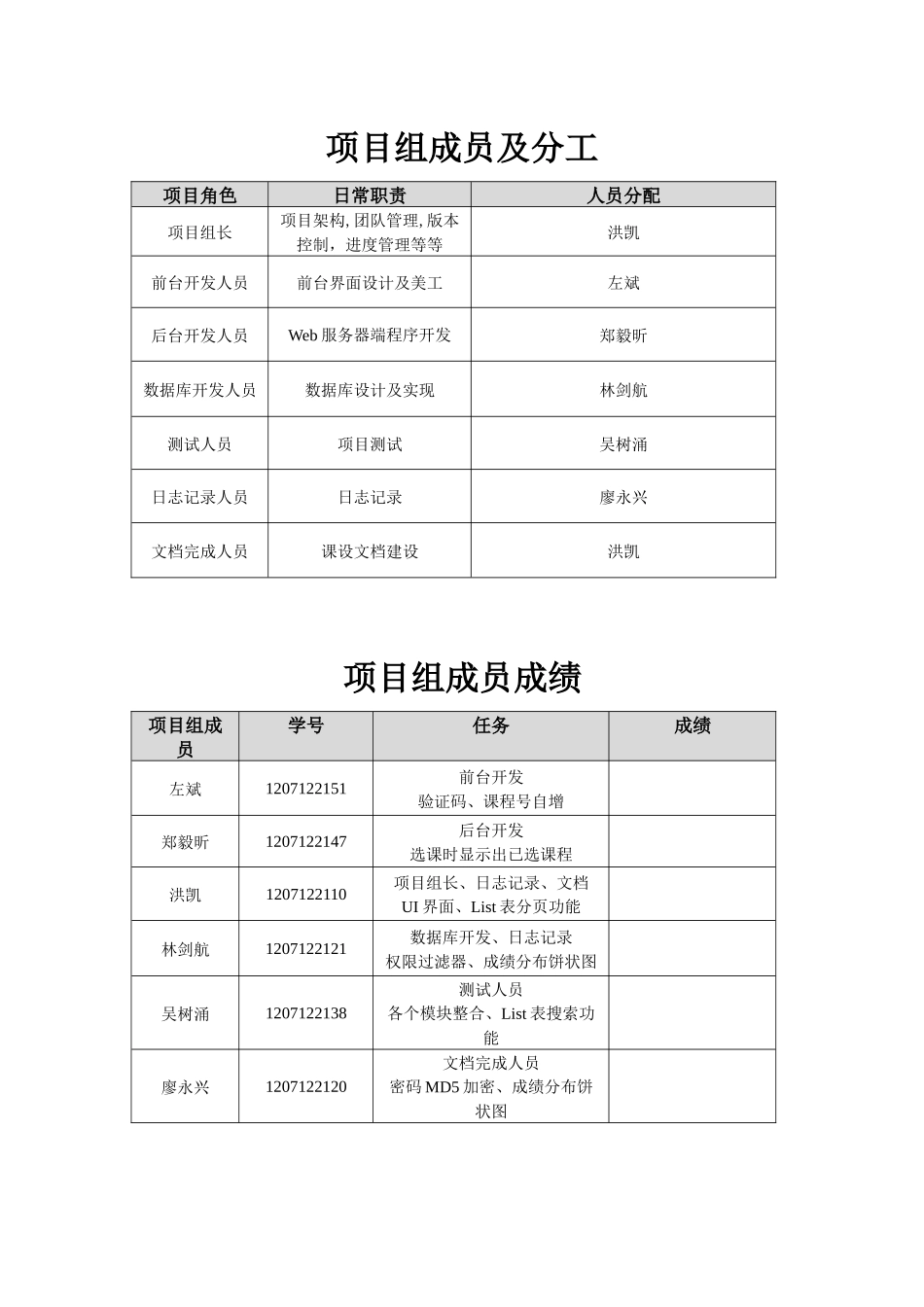 Team9-学生成绩管理系统_课程设计报告_第2页