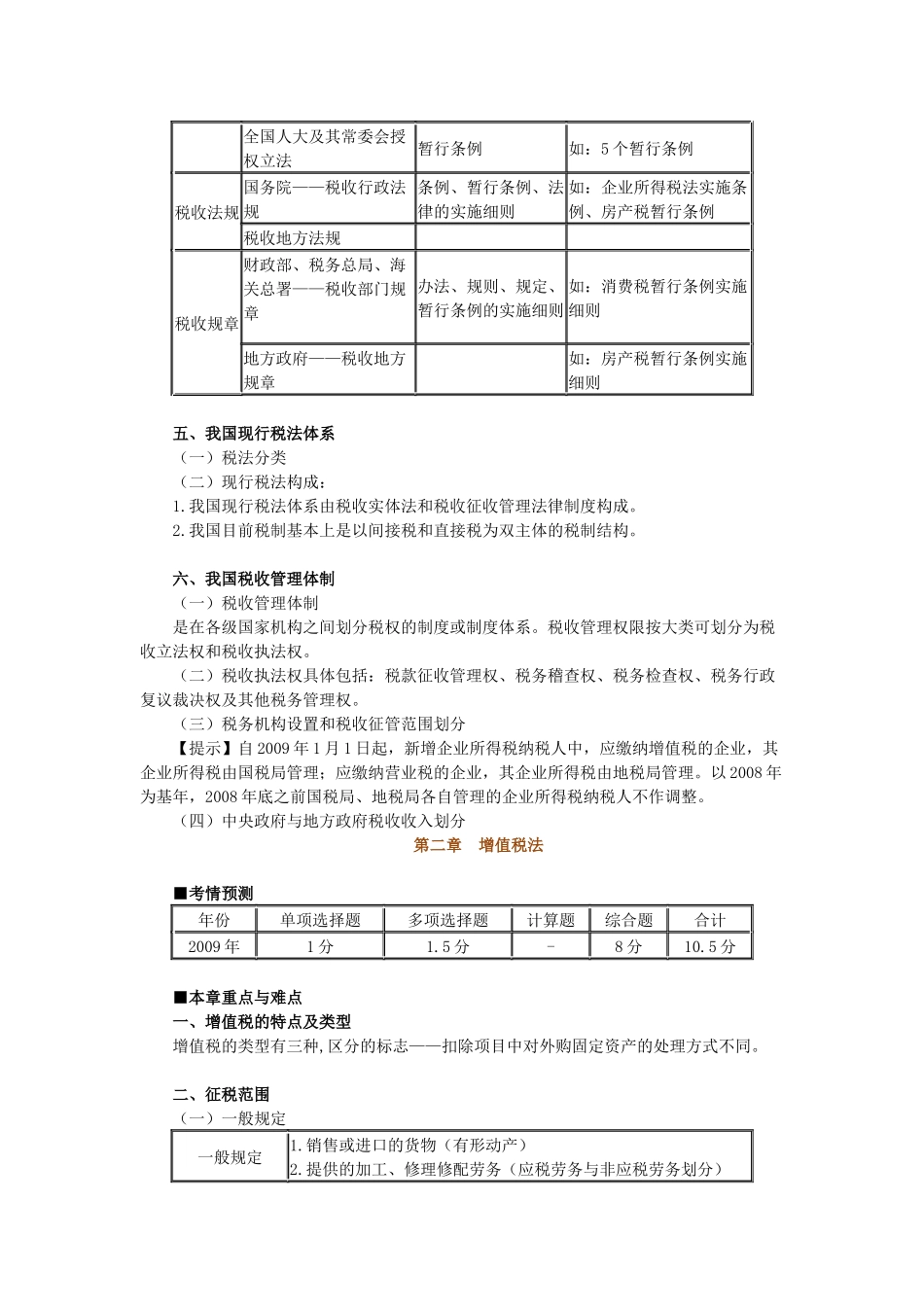 税法冲刺税法期末考试复习重点_第2页